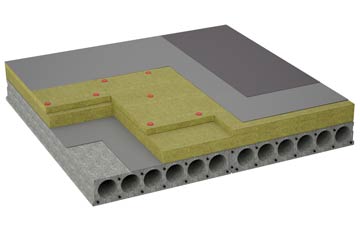 considerations of Huttoft flat roofing insulation
